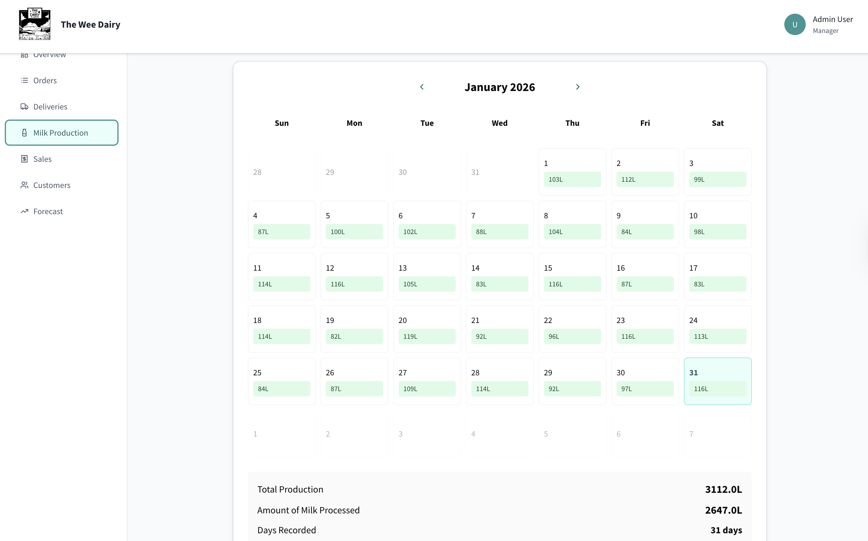 An image that cannot be loaded at the moment